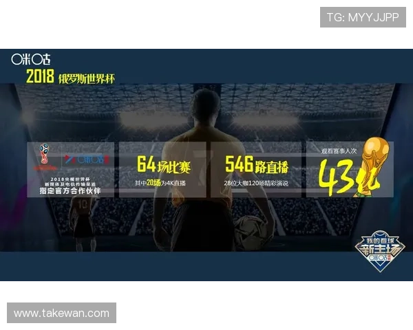 利用咪咕体育直播体验奥运会高清视频直播指引