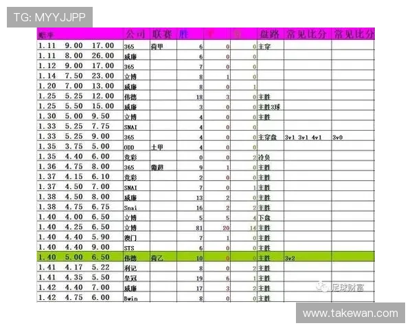 平博足球官网最新赛事赛程赔率分析实时数据更新详细说明