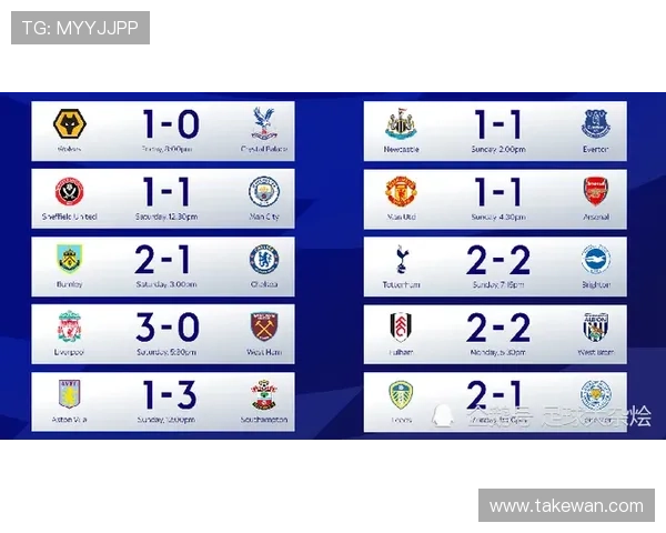 星空体育真人客户端提供实时比分更新，让你第一时间掌握比赛动态